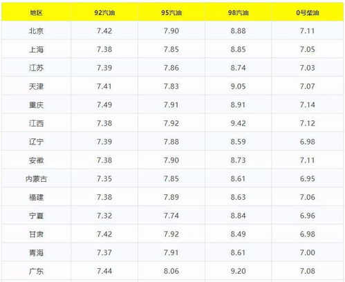 400061长油今天5.21号的最新价是多少