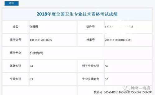 胜者2018年护师学员全部通过考试 有自己名字的赶快转发 