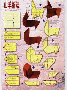 白羊座折纸教程 星座折纸系列之一 
