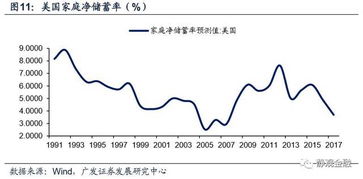 美国经济数据修正或可能推升铝价