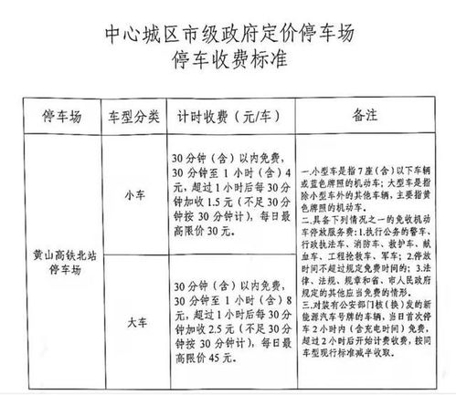 黄山停车场收费标准(黄山高铁站停车场多少时间免费)