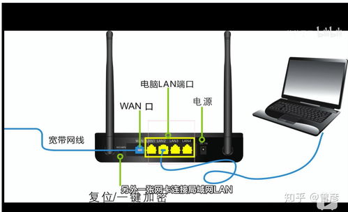 路由器怎么使用虚拟主机,如何在光猫上配置dmz主机?