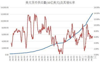 概括说明17世纪前期荷兰股票交易迅速发展的原因