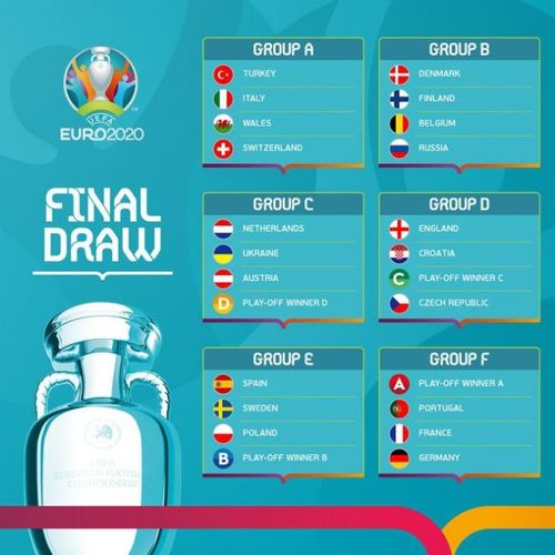 欧洲杯直播日期表,欧洲杯赛程2023赛程表图（详细赛程安排）