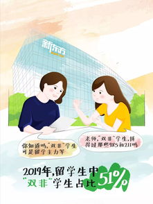 带着爸爸出国留学免费(求《带着爸爸去留学-2019》百度云免费在线观看，姚晓峰导演的)(图2)