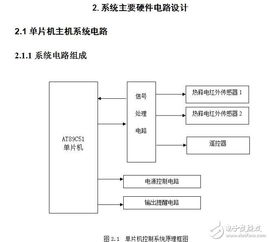 智能台灯毕业设计论文结论