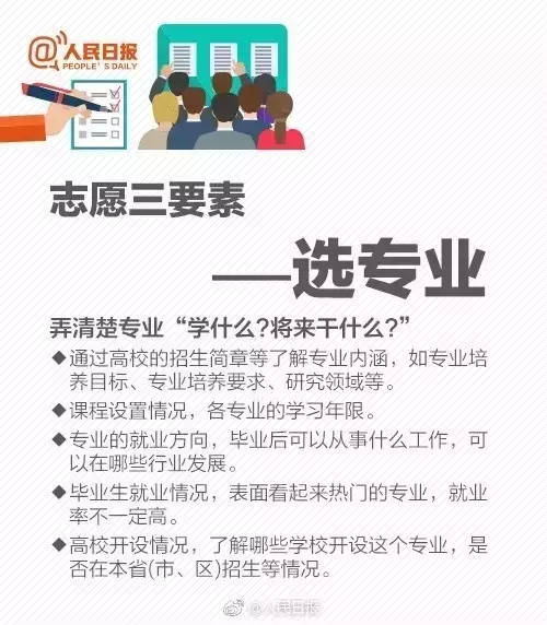 图解,最全高考志愿填报指南,别让辛苦考来的分毁在不会填志愿上 