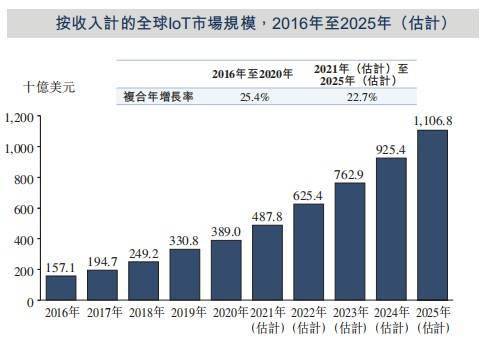 广弘控股000529，星期5跌惨了跌成8.30，麻烦我分析下星期1有可能涨吗？还有股东代码给人知道了会不会被人盗去？回答这2个问题谢谢