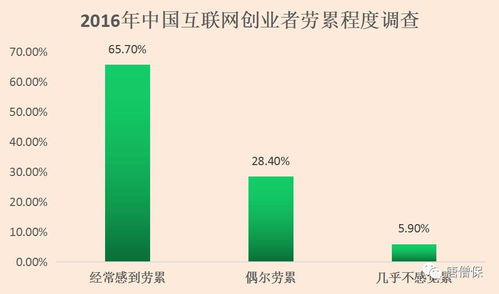 夸克币怎么买,阿里巴巴虚拟货币如何购买