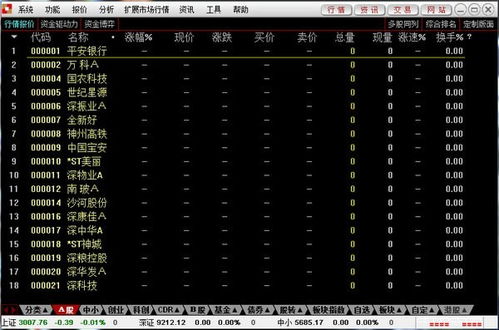 股票软件代码名称怎么设置?