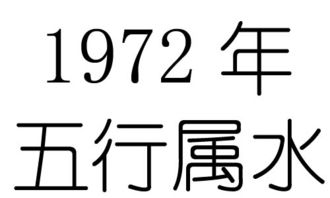 1972年出生是什么命 五行属什么