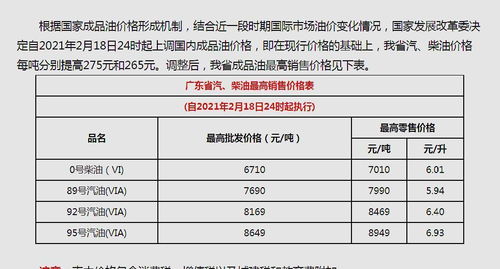  icp币价格最新消息新闻最新消息最新,成都icp办理一般要多少钱？ 区块链