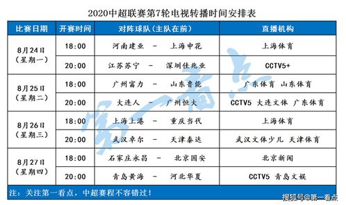 篮球裁判梯队排名最新