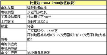 核心竞争力是什么