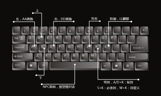 战神笔记本基础操作