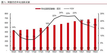 香港股市：繁荣背后的秘密与未来趋势