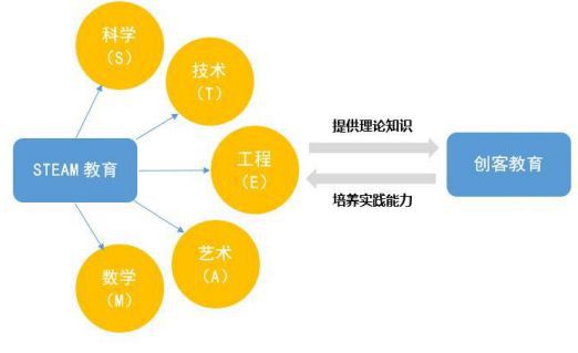 maker什么意思,制造商的定义。