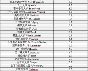 翟天临硕士学位也遭质疑 论文查重率超20 