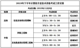 北京通州区软考高级上半年报名时间