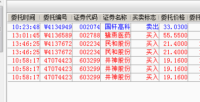 股票，成本价是6块5，100股，现价是8块6，我买4000股后的成本价是多少？