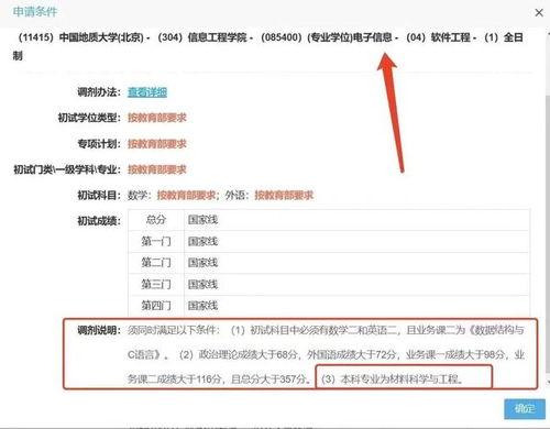 定制调剂名额 某211院校被曝出招生有黑幕