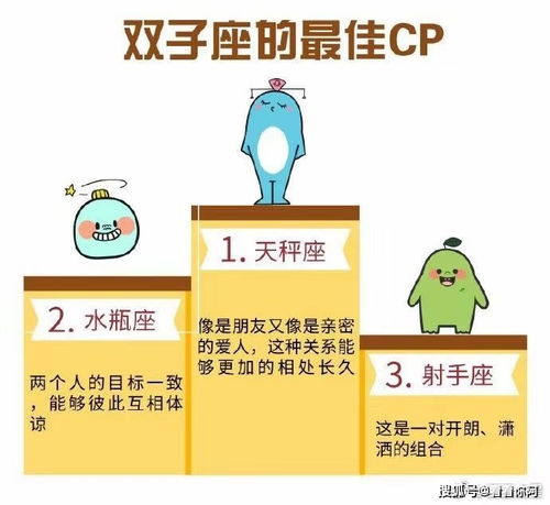 十二星座的最佳CP,来看看你跟哪个星座最配 