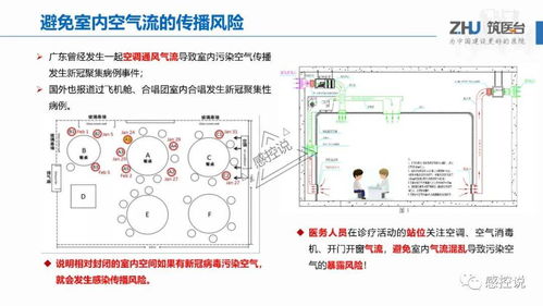 科创走廊策划方案范文,科创走廊规划思路？