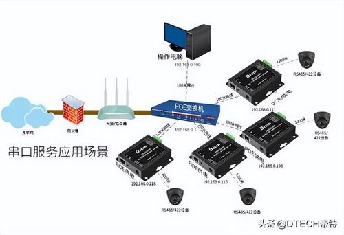 万利达家教机显示无法连接服务器(免费以太坊中转服务器)