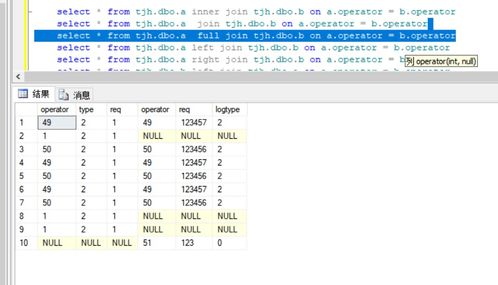 mysql内连接查询,MySQL内连接查询简介