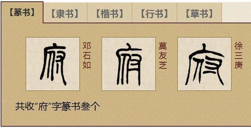 府字的篆字写法 