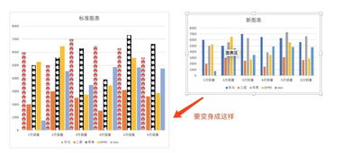 Excel 小技巧 之 冷门小知识