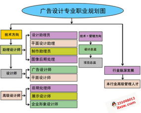 如何策划成功的营销活动，6个维度，28个具体步骤，PPT模板-JN SPORTS(图25)