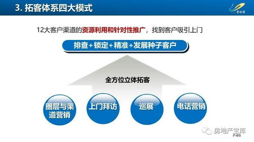 碧桂园保障业务和财务独立