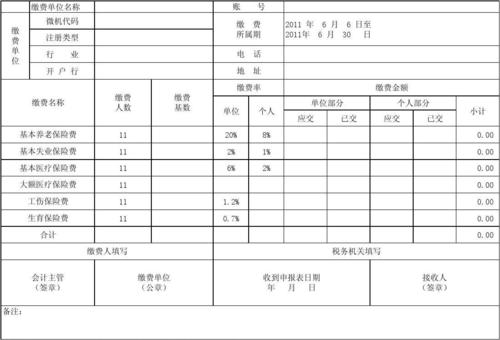 地税申报成功，等待扣款，却一直没有扣款是怎么回事??