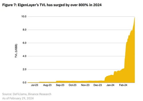 solana币2021年下半年,SLA是什么币？SLA为什么暴涨暴跌SLA2021年还能投资吗？