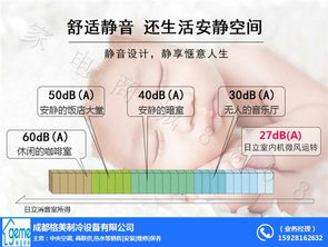 风管机保养 格美制冷 在线咨询 大邑风管机 