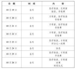 黄陂人 来了 军运会最全项目赛程 你要去看哪场