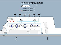 关于点位图如何看