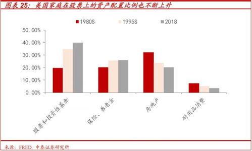 国睿科技股吧