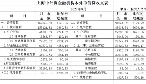 bxh币的总量多少,比特币的总数为多少枚