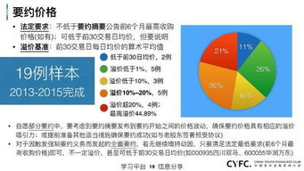 新三板到底是什么意思呀？百度上的解释看不懂-_-#，说是非上市股份有限公司股权交易平台，既然不上市