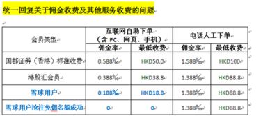 股票市值100w左右如果转户收费吗?佣金是多少?