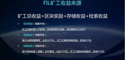 fil币的运营情况,ipfs代币是什么币，一共有多少枚？