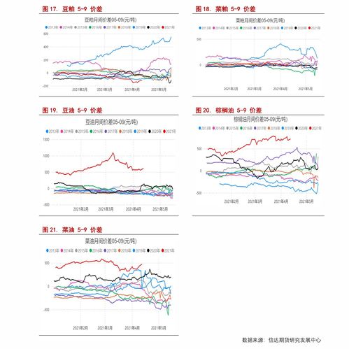 龙币纪念币大全一览表图片,介绍。 龙币纪念币大全一览表图片,介绍。 应用