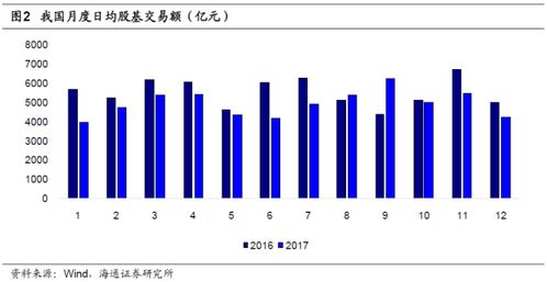 bch币发行总量,揭秘BCH币发行总量:探索数字货币革命 bch币发行总量,揭秘BCH币发行总量:探索数字货币革命 生态