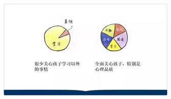 同心绘蓝图,合力提质量 诸暨二中2019级家长委员会成立大会