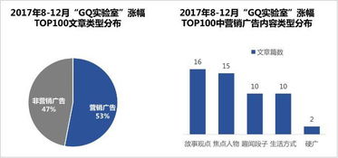 新媒体运营参考文献,新媒体运营：掌握策略，引爆流量，轻松打造爆款内容