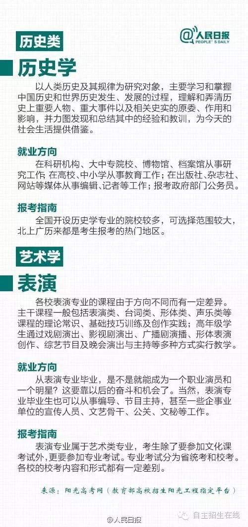 24个高考热门专业,就业前景如何 有哪些要求 教育部来告诉你