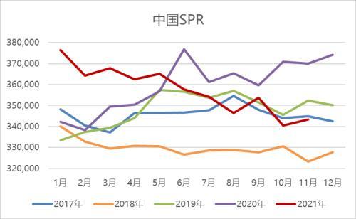 什么叫"；空頭市場"；?