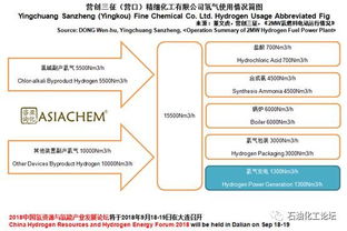 科远赋能，实现新能源发电智慧运营